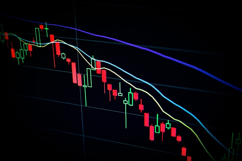 Investor confidence market outlook survey